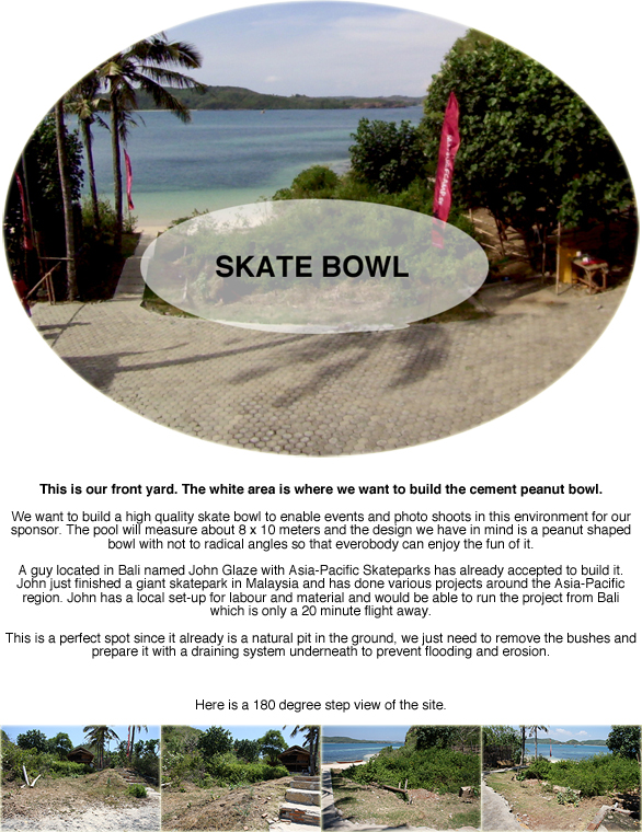 Surfcamp Lombok Photo by Charlie